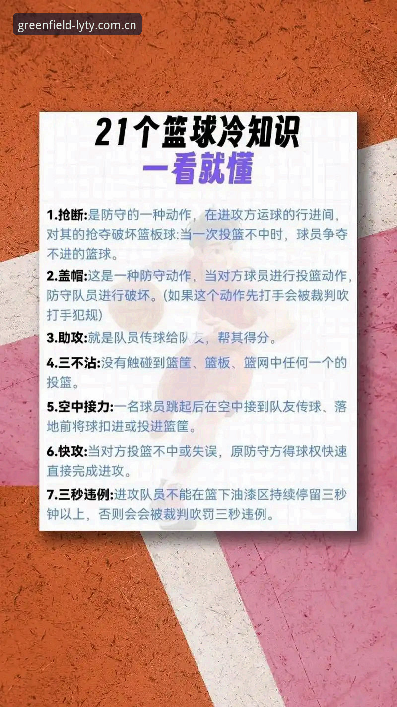 绿茵体育篮球直播功能详解 绿茵体育篮球直播功能详解:从入门到精通的完整使用指南