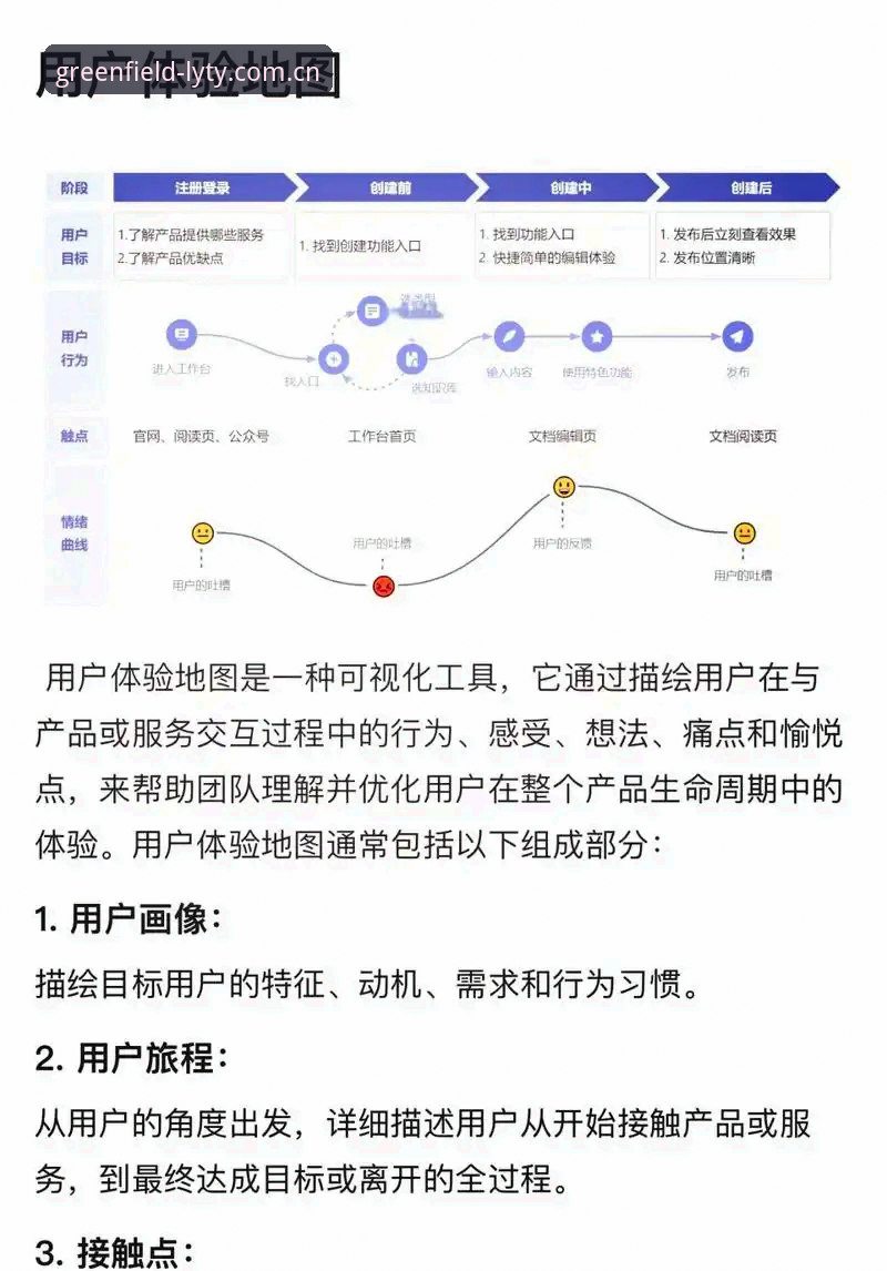 绿茵体育高清直播 绿茵体育高清直播技术架构与用户体验深度分析